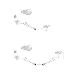 Passiver PoE Adapter (Paar) für IP Kameras - 10800